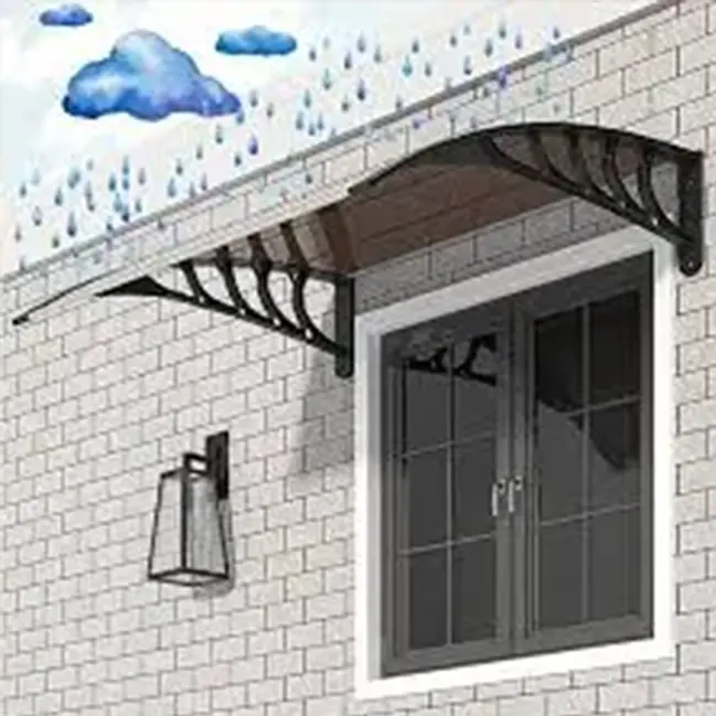 پوشش برای پنجره
